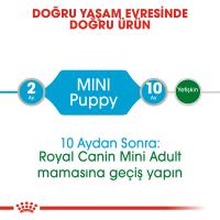 ROYAL CANİN DOG  MINI PUPPY 85 GR